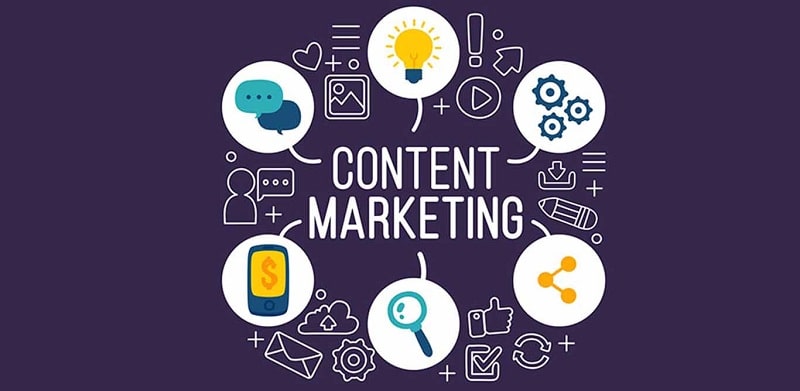 Successful Content Marketing Ideas